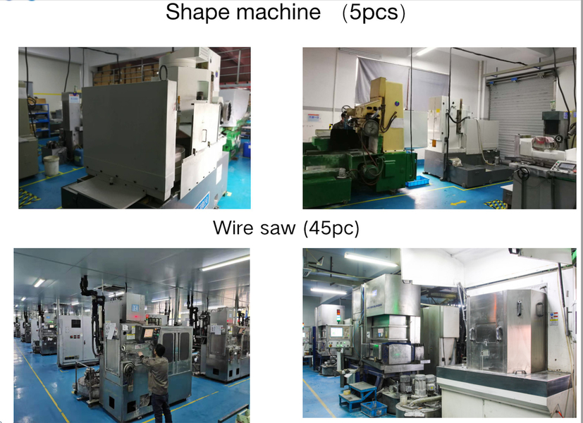 SHANGHAI FAMOUS TRADE CO.,LTD manufacturer production line