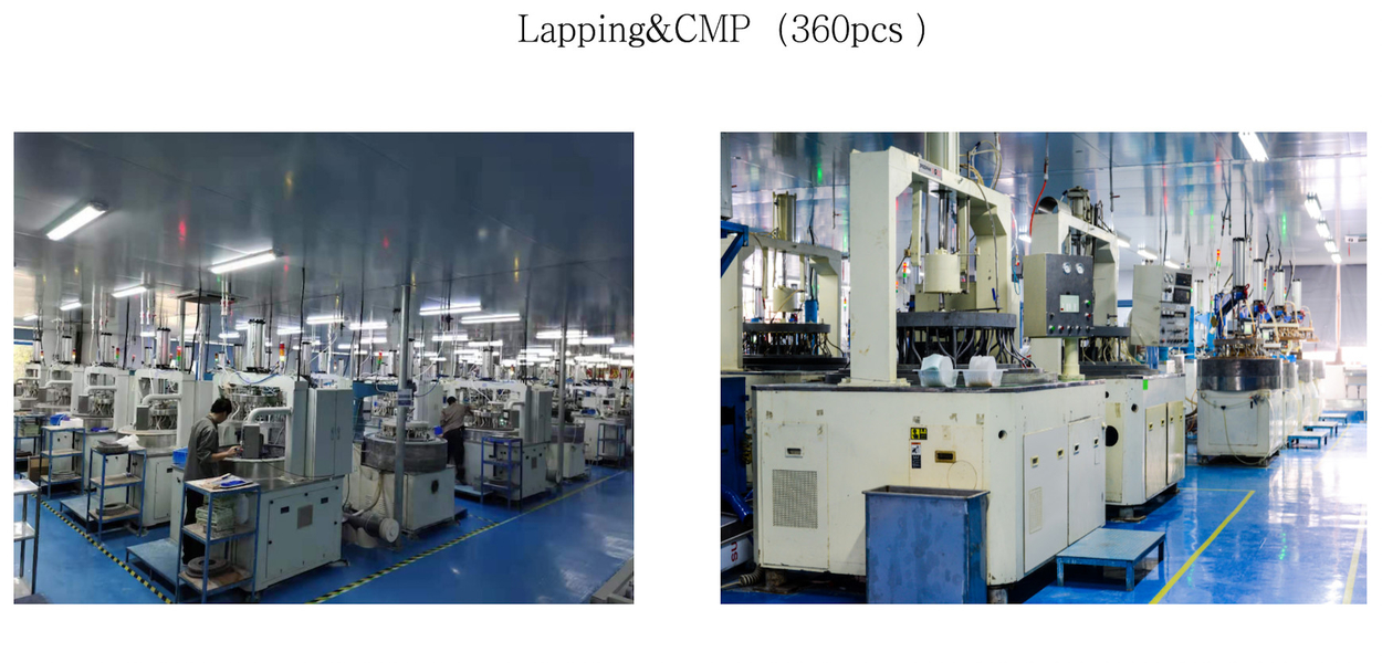 SHANGHAI FAMOUS TRADE CO.,LTD manufacturer production line