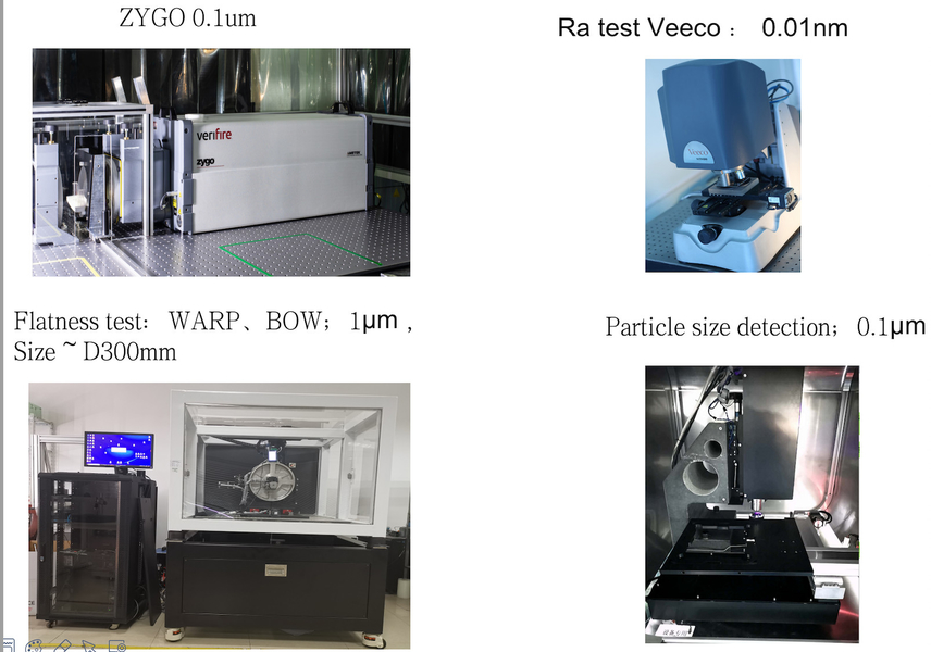 SHANGHAI FAMOUS TRADE CO.,LTD manufacturer production line