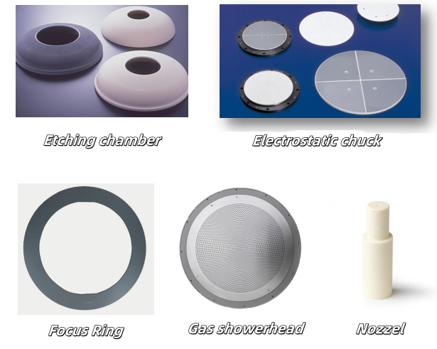 Comprehensive Overview of Advanced Ceramics Used in Semiconductor Equipment