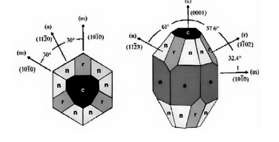 Latest company blogs about Sapphire vs. Glass-Ceramic vs. Fused Quartz in Advanced Semiconductor Packaging: A Deep Dive into Thermal Management and